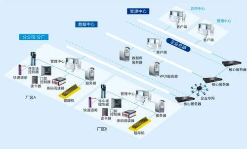 盐源县食堂收费管理系统七号