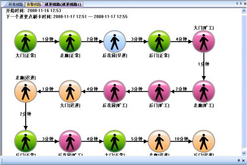 盐源县巡更系统五号