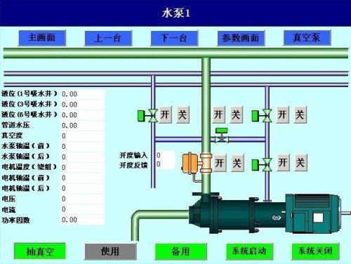 盐源县水泵自动控制系统八号